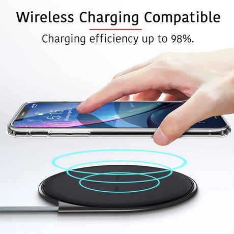 Durchsichtige Handyhülle für iPhone XR mit Anti-Vergilbung