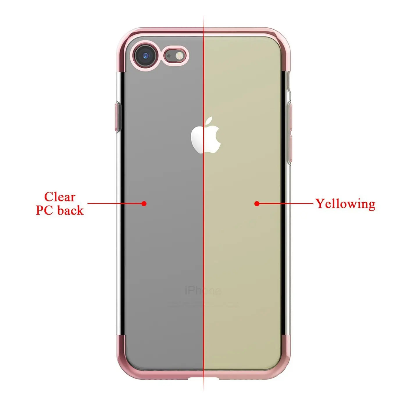 iPhone 7/8/SE Hülle, Rückseite geteilt: klar vs. vergilbt, rosa Rand