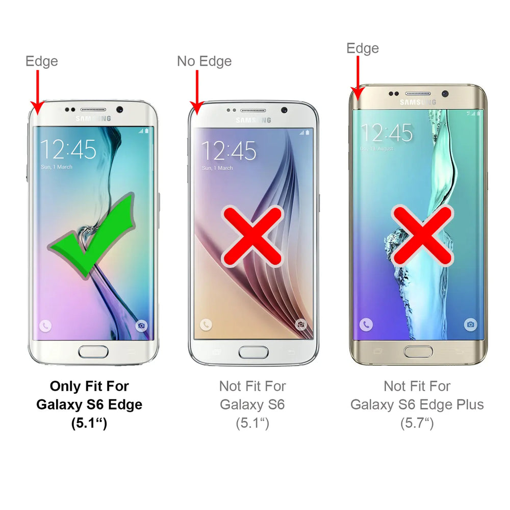 Drei Samsung Smartphones: S6 Edge (grüner Haken), S6 (rotes Kreuz), S6 Edge Plus (rotes Kreuz).