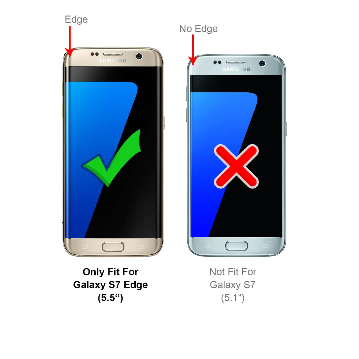 Zwei Samsung Galaxy Handys: S7 Edge (links, passt) und S7 (rechts, passt nicht).