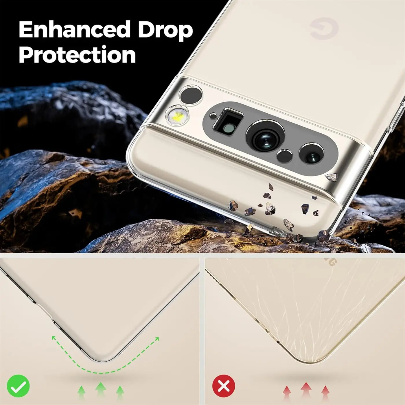 Google Pixel 8 Pro in transparentem Silikon-Case, Rückseite mit Kamera-Bar, auf Felsen; Fallschutz-Diagramme unten.