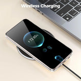 Durchsichtige Handyhülle für Google Pixel 8 mit Anti-Vergilbung