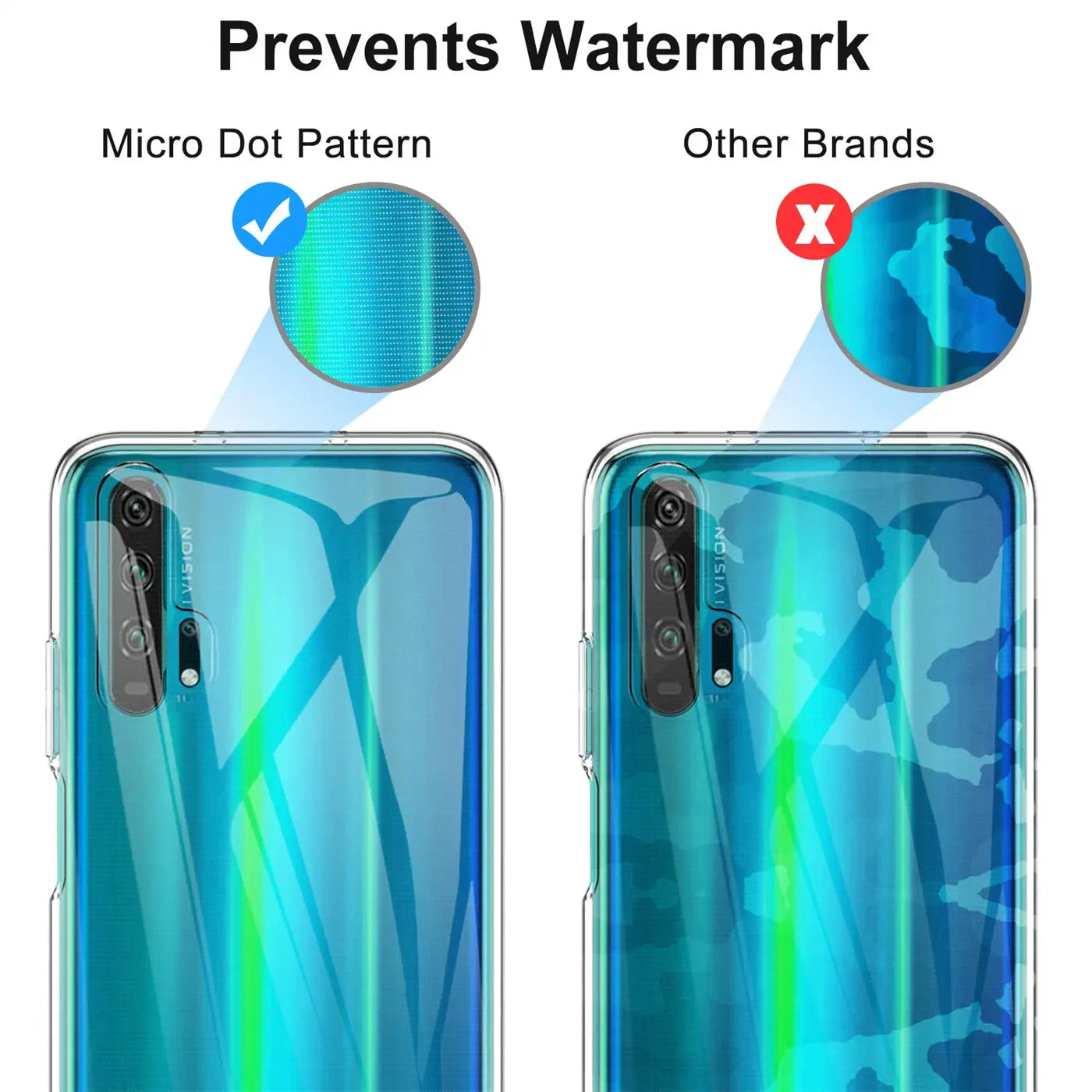 Honor 20 Pro in transparentem Case, Nahaufnahme Rückseite, Vergleich mit/ohne Mikropunktmuster