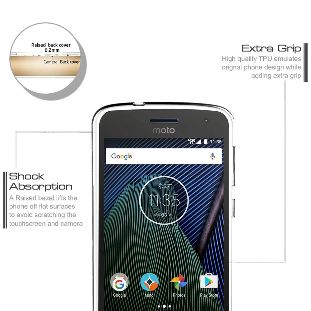 Durchsichtige Handyhülle für Motorola Moto G6 mit Anti-Vergilbung