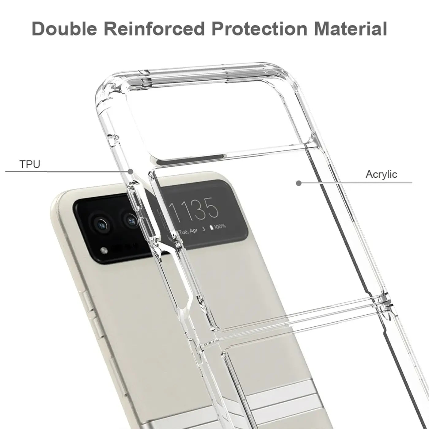 Klares Acryl/TPU-Case, Nahaufnahme, zeigt Motorola Razr 40.