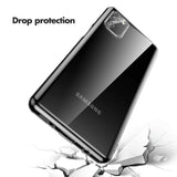 Durchsichtige Handyhülle für Samsung Galaxy A03s mit Anti-Vergilbung