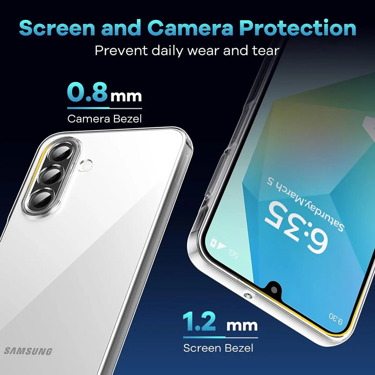 Durchsichtige Handyhülle für Samsung Galaxy A17 5G mit Anti-Vergilbung