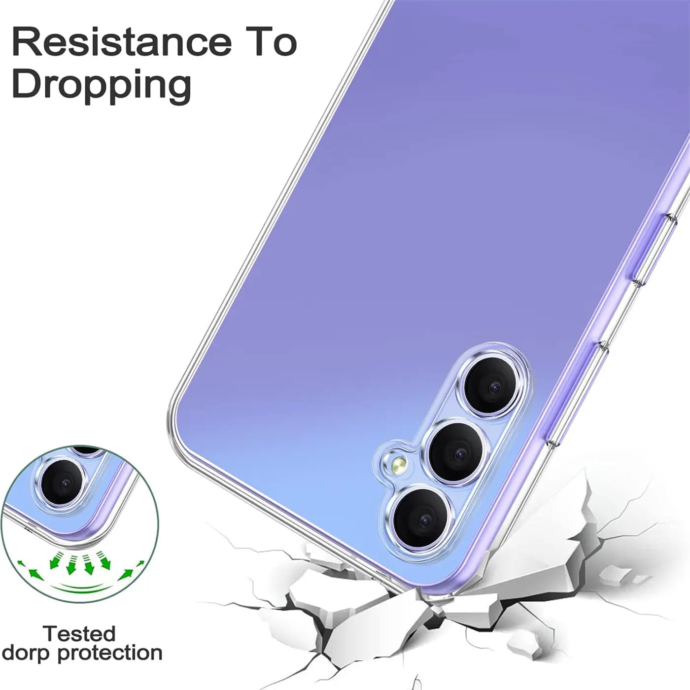 Samsung Galaxy A25 5G Hülle, transparent, Nahaufnahme, Rückseite, Kamera