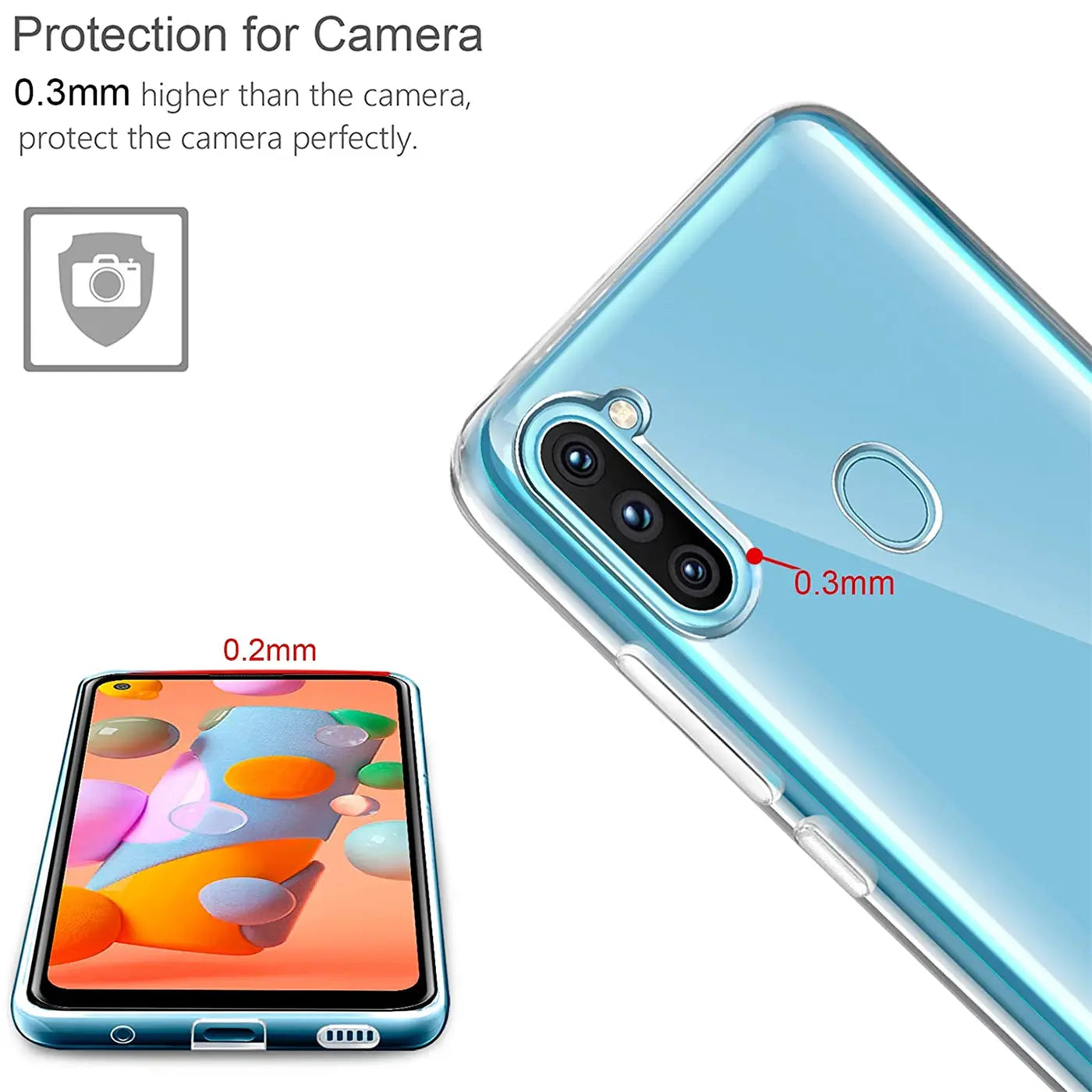 Samsung Galaxy M11: Transparentes Slim Case, Rückseite mit Kamera, Vorderseite mit Display.
