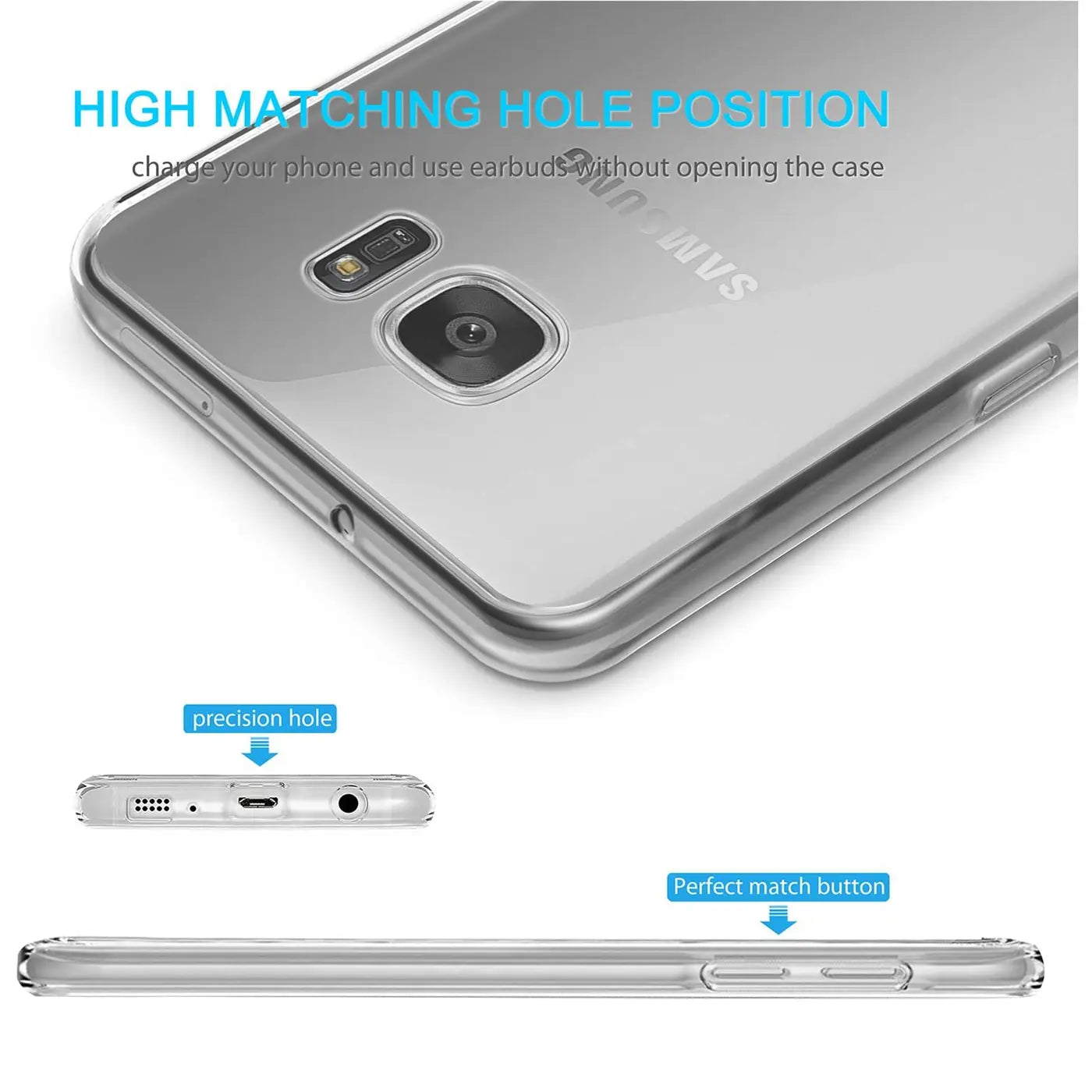 Samsung Galaxy S7 in klarem, dünnem Kunststoff-Case, von oben, unten und Seite gezeigt.