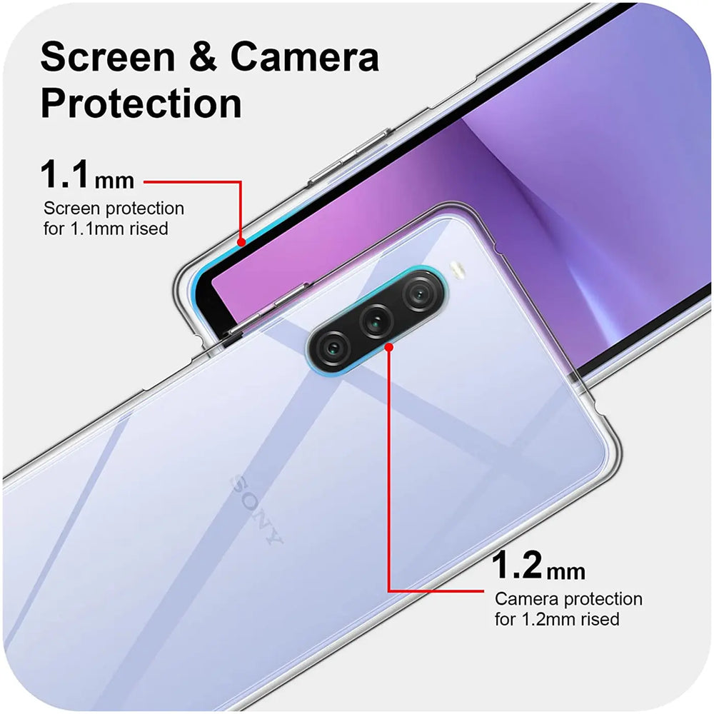 Klarer Schutz für Sony Xperia 10 V. Nahaufnahme von Rückseite und Bildschirm.