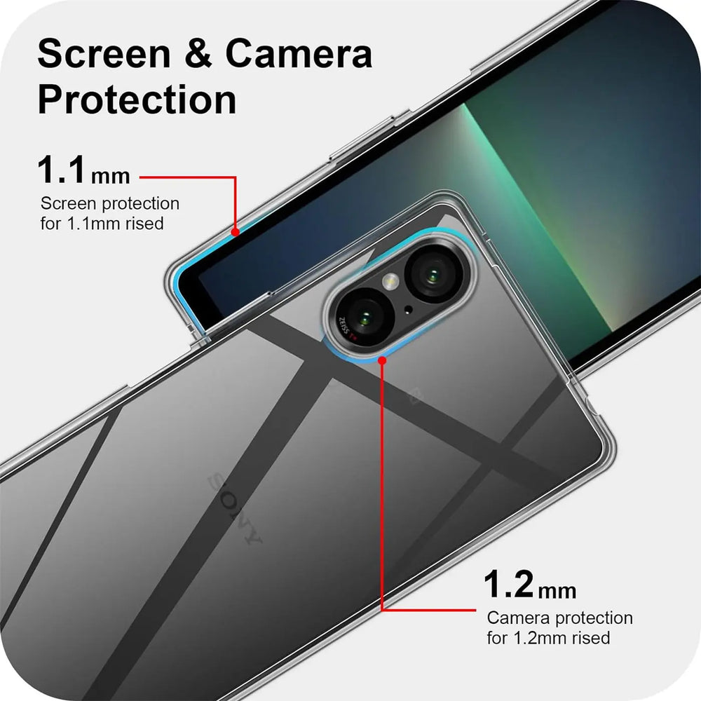 Klar transparente Handyhülle aus Kunststoff, zeigt Rückseite und Bildschirm eines Sony Smartphones.