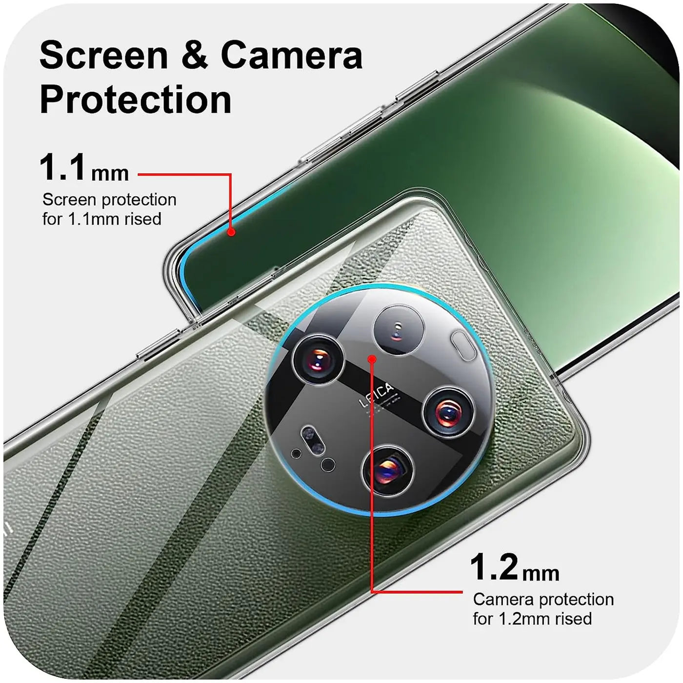 Klar, transparentes Handy-Case auf Xiaomi 13 Ultra, Nahaufnahme, Rückseite mit Kamera.