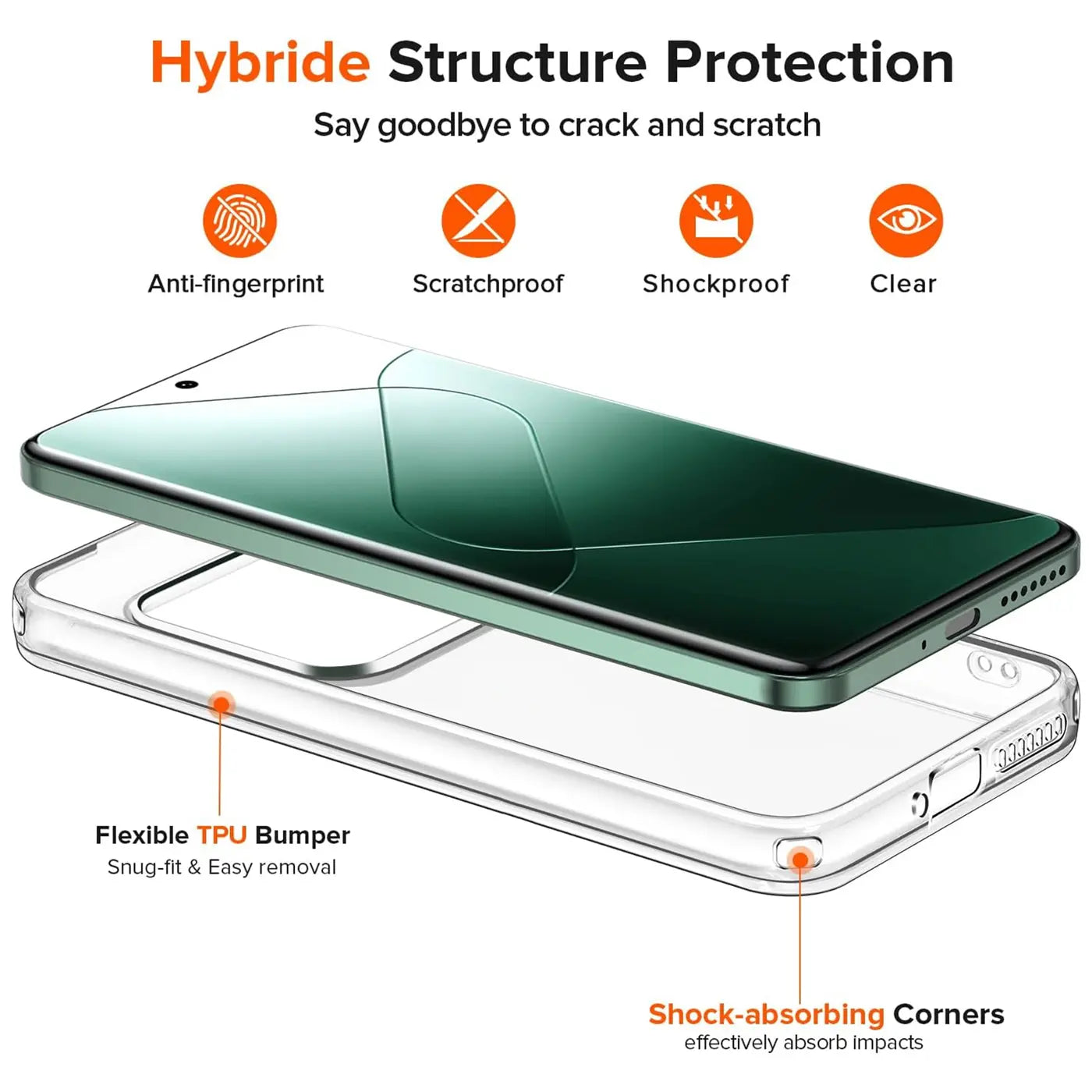 Klares TPU-Case für Xiaomi 14, von oben, mit abnehmbarer Rückseite.