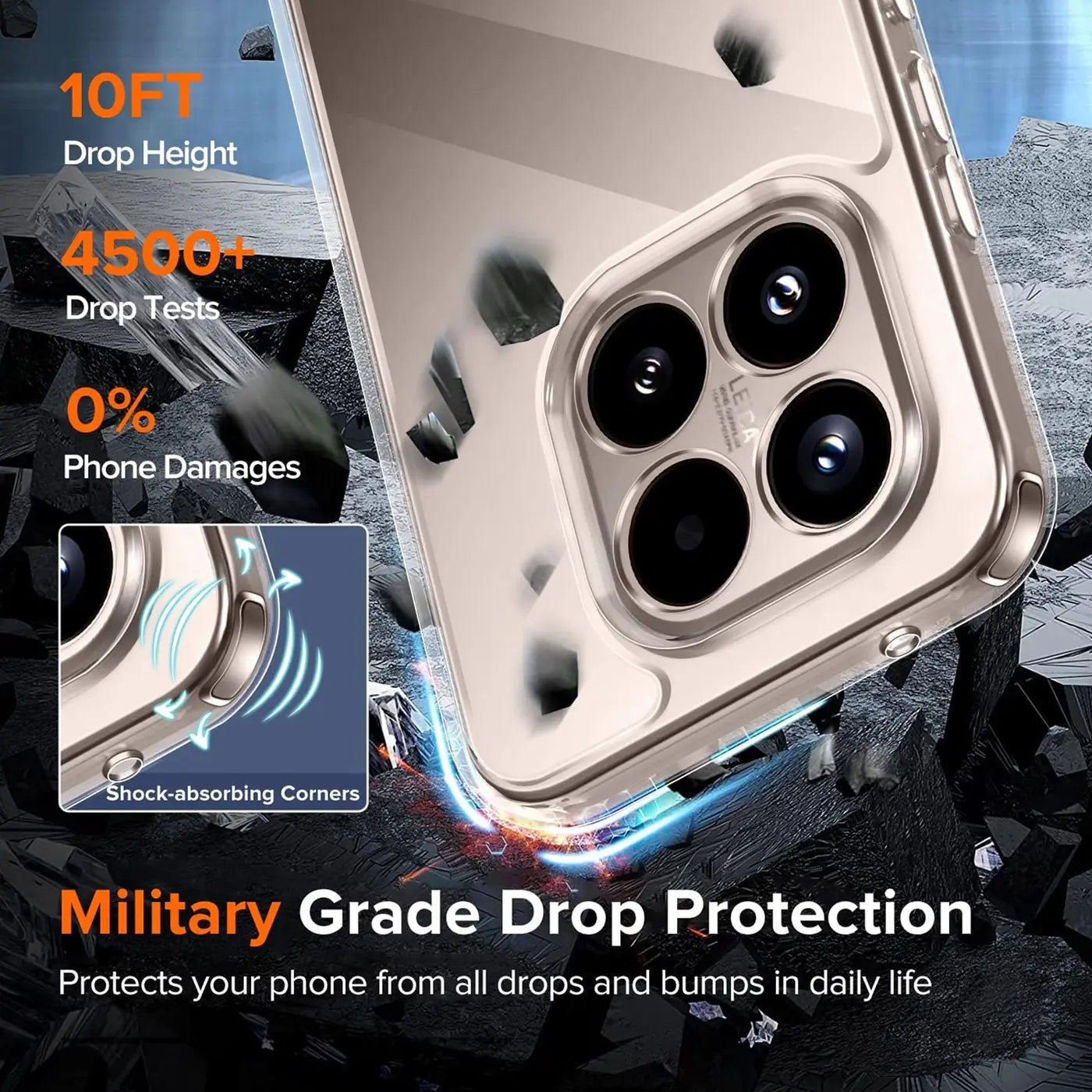 Klar transparente Hülle aus Kunststoff, Nahaufnahme der Kamera, Xiaomi 15T.