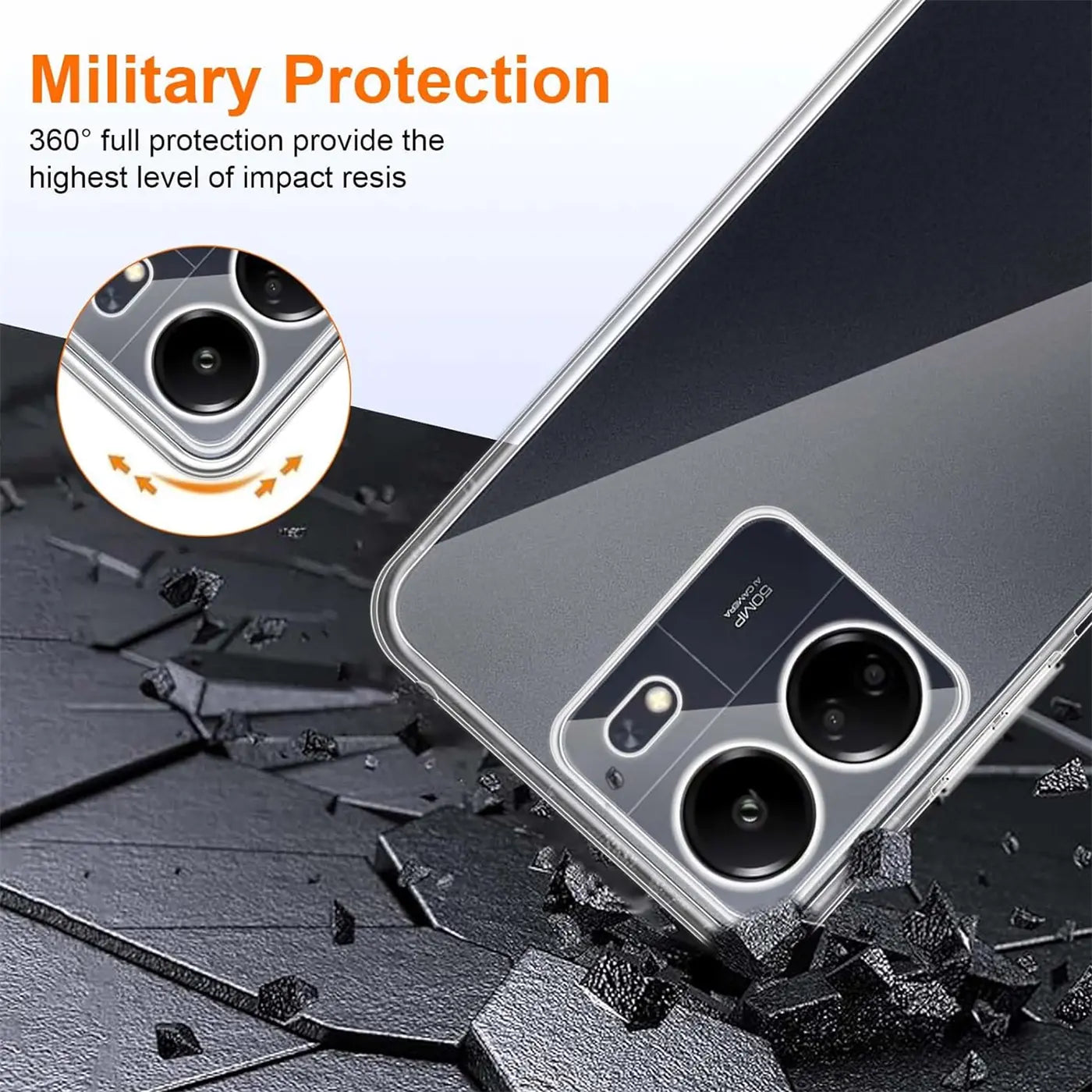 Klares Handyhülle aus Kunststoff, Rückansicht, zeigt Kamera des Xiaomi Poco C65.