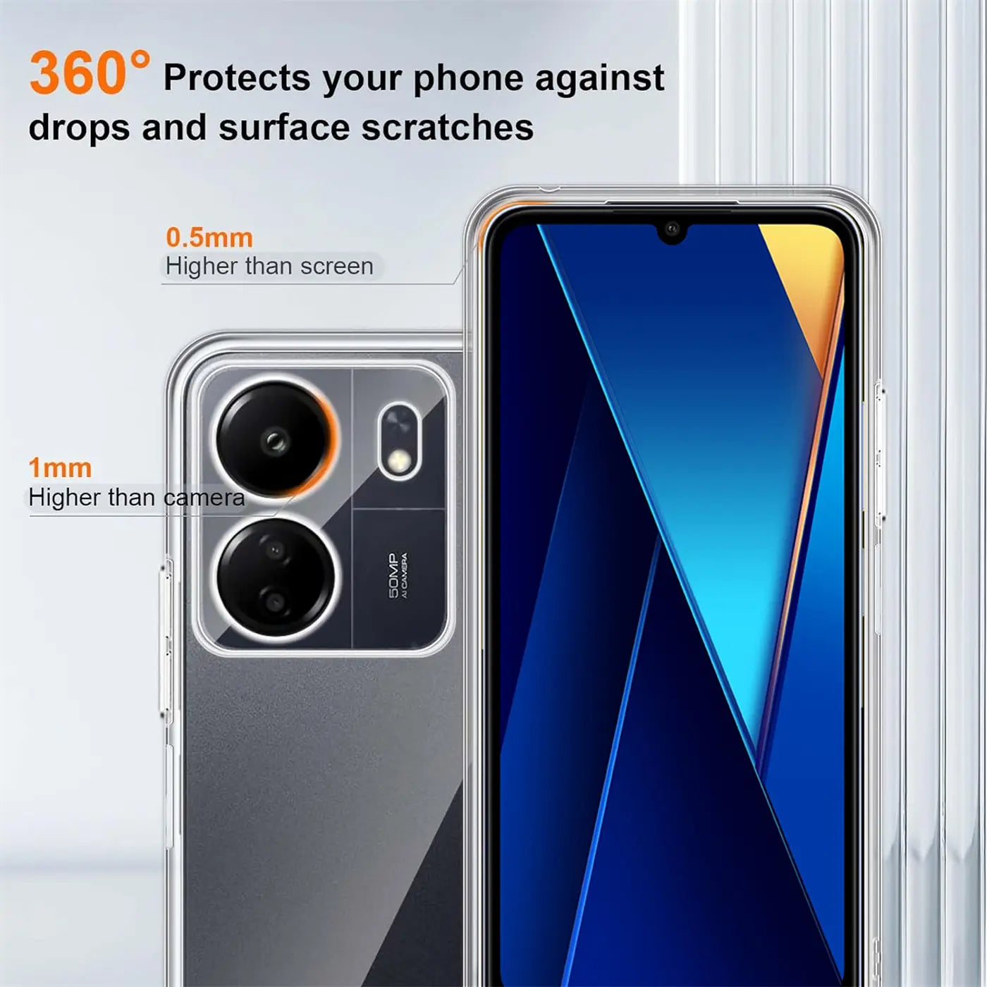 Klares Silikon-Case, Vorder- und Rückansicht, Xiaomi Poco C65 mit Kamera-Detail