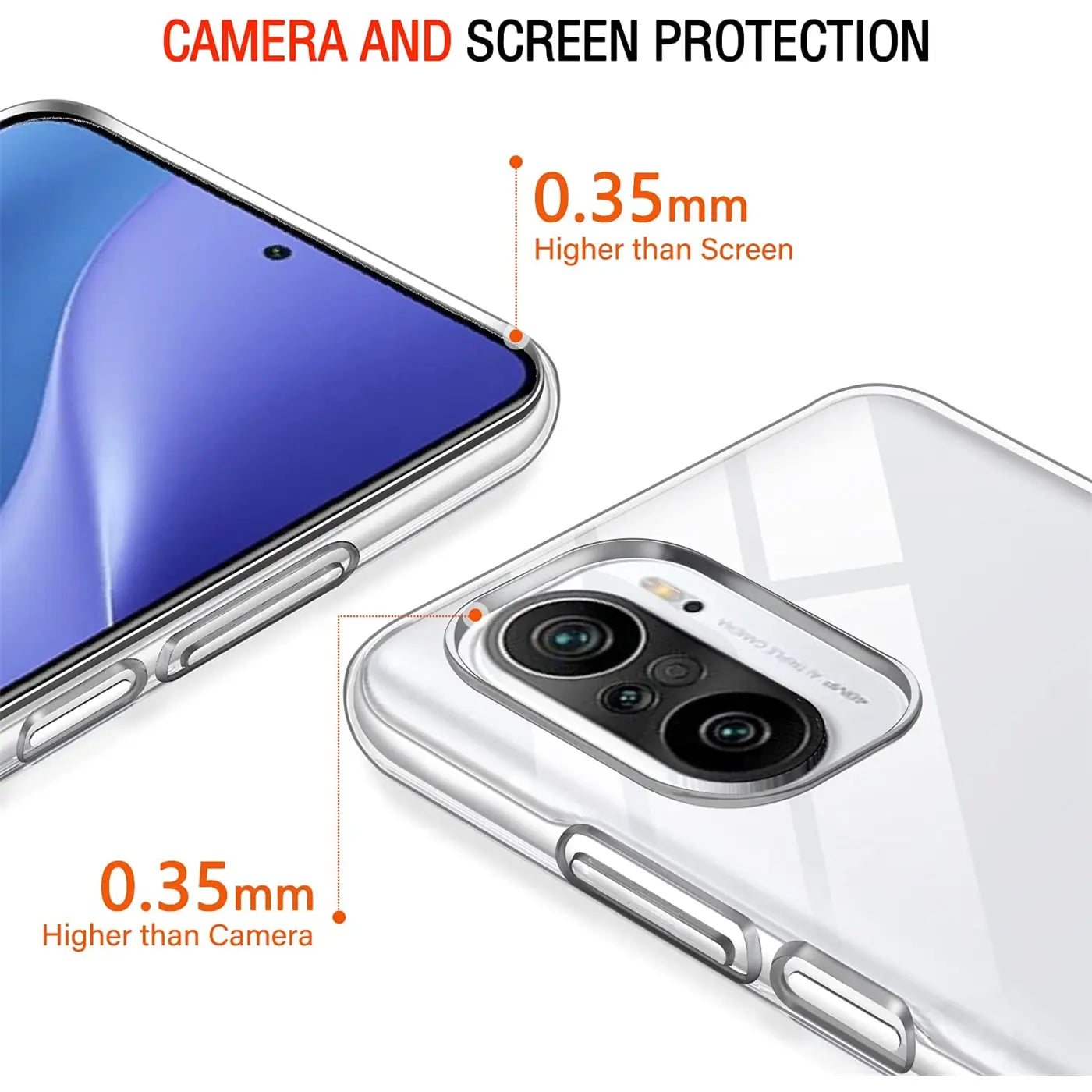 Klares Handyhülle aus Kunststoff, zeigt Vorder- und Rückseite eines Xiaomi Poco F3/Mi 11i.