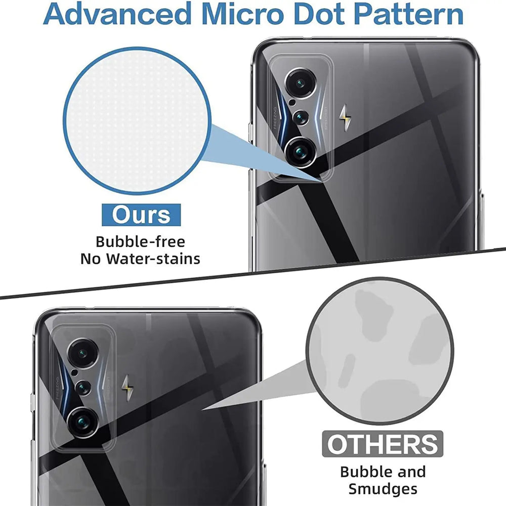 Klarer Handy-Case mit Mikro-Punkt-Muster auf Xiaomi Poco F4 GT, Nahaufnahme.