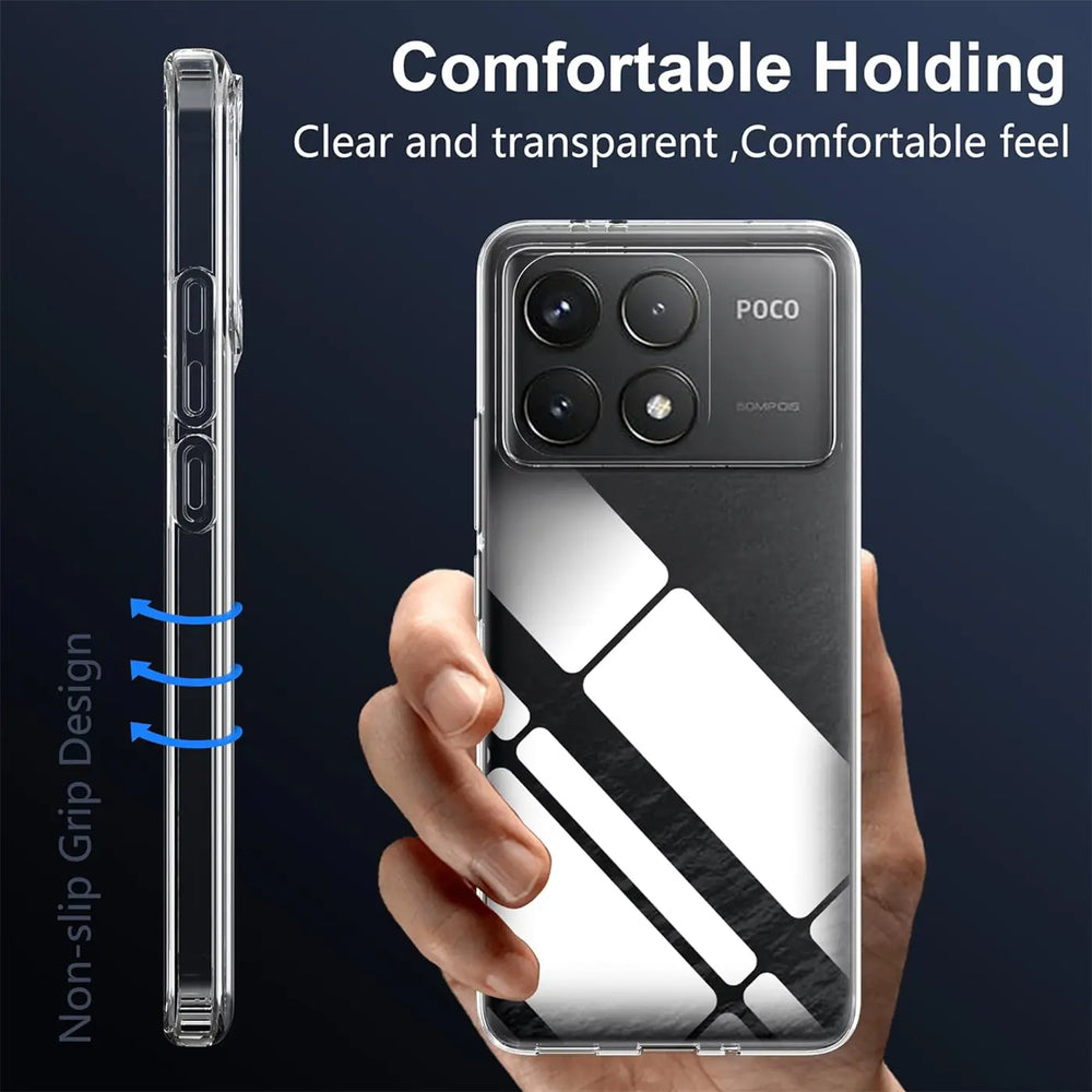 Transparente Hülle aus Kunststoff, von vorne und seitlich gezeigt, umhüllt ein Xiaomi Poco F6 Pro.