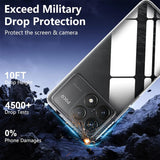 Durchsichtige Handyhülle für Xiaomi Poco F6 Pro mit Anti-Vergilbung