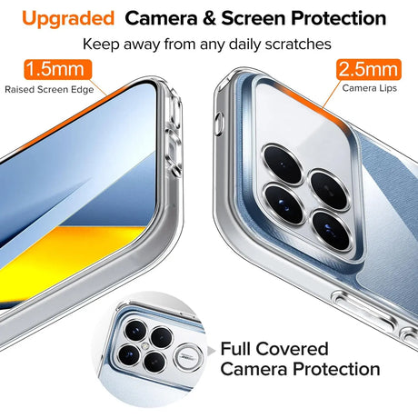 Klar, transparentes Handyhülle aus Kunststoff, Nahaufnahme, Xiaomi Poco F8 Pro.