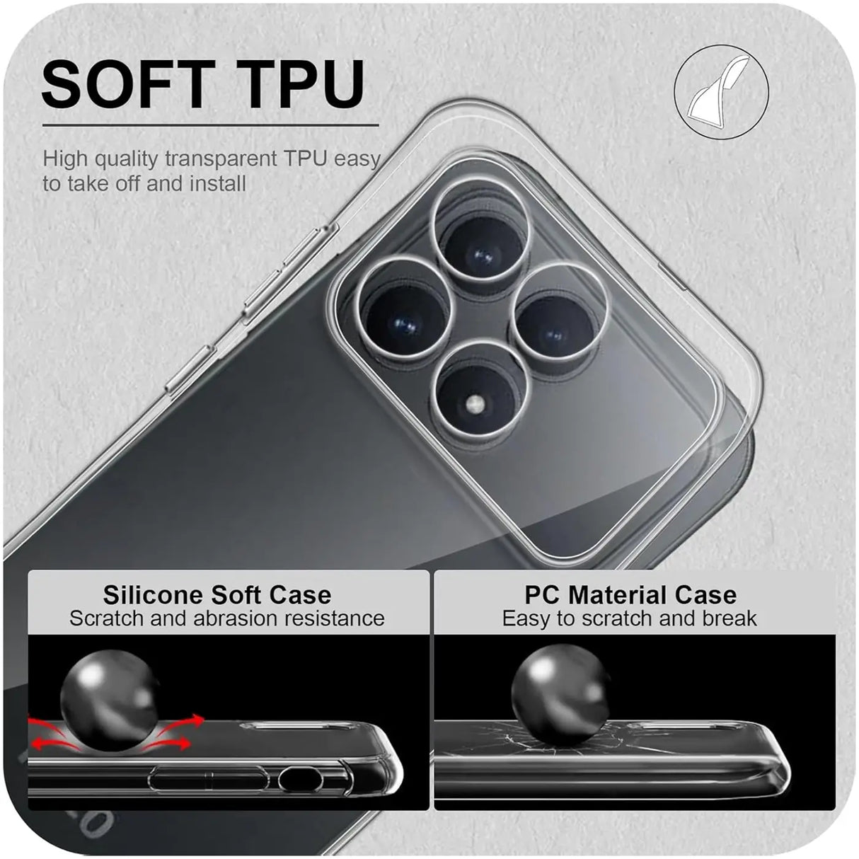 Transparente TPU-Hülle auf einem Smartphone mit vier Kameras, Draufsicht.