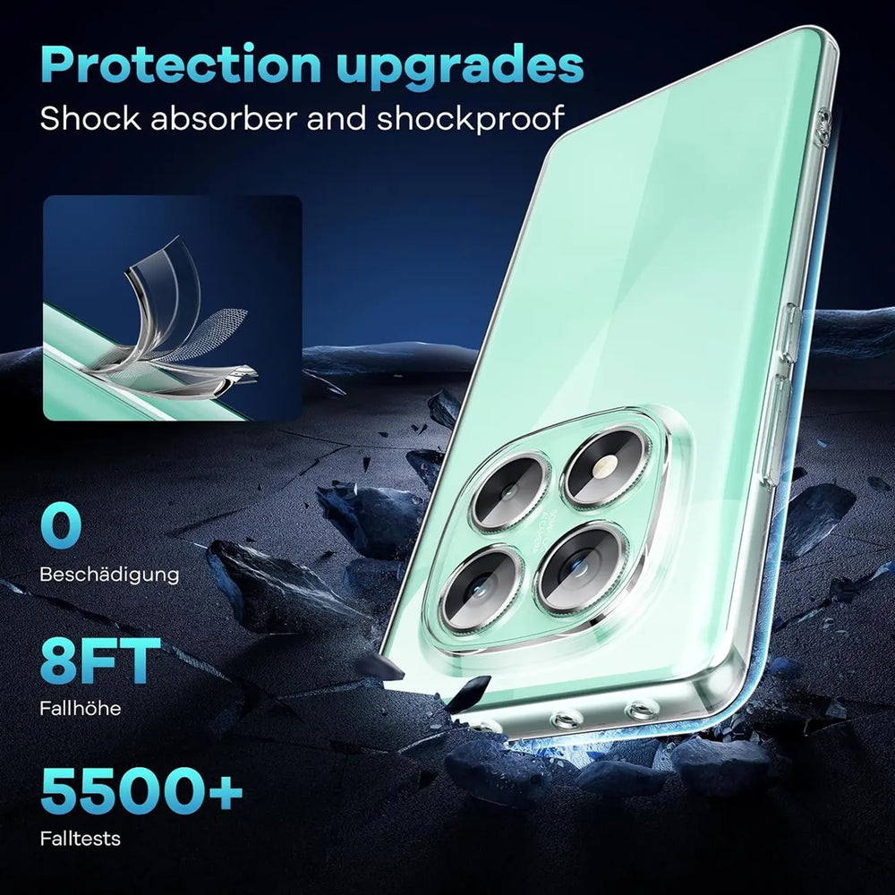 Klar, durchsichtiges Handy-Case aus TPU, Rückansicht, Xiaomi Poco X7 mit vier Kameras.
