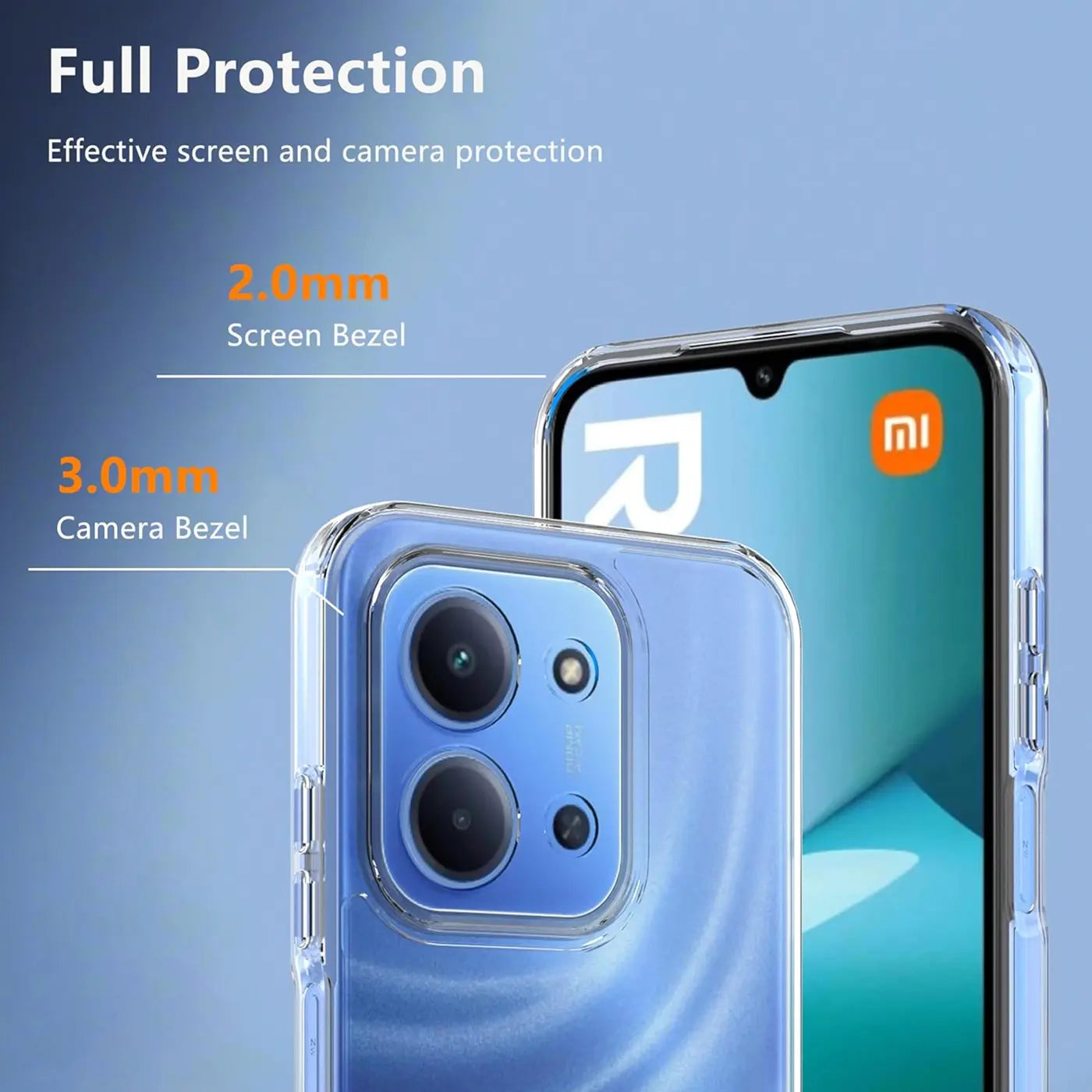 Klar transparente Schutzhülle aus TPU für Xiaomi Redmi 15C, Nahaufnahme der Rückseite und Vorderseite.