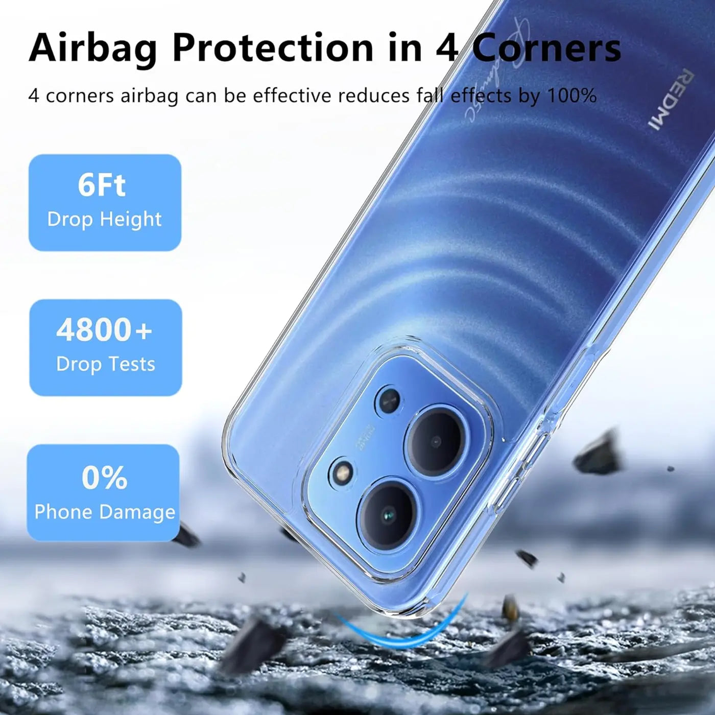 Klares Handyhülle aus Kunststoff, Nahaufnahme der Rückseite eines blauen Xiaomi Redmi 15C.