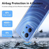 Durchsichtige Handyhülle für Xiaomi Redmi 15C mit Anti-Vergilbung