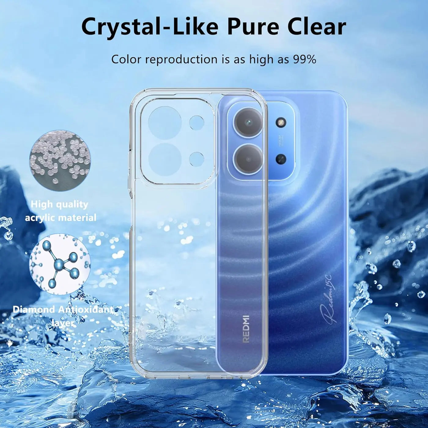 Klares Acryl-Case, Vorder- und Rückansicht eines blauen Xiaomi Redmi 15C.