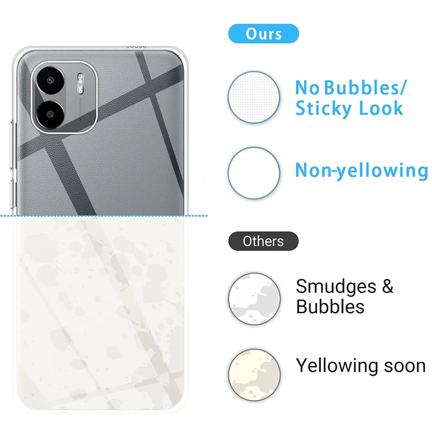 Klar, transparentes Handyhülle mit geometrischem Muster auf Xiaomi Redmi A1, Rückansicht.