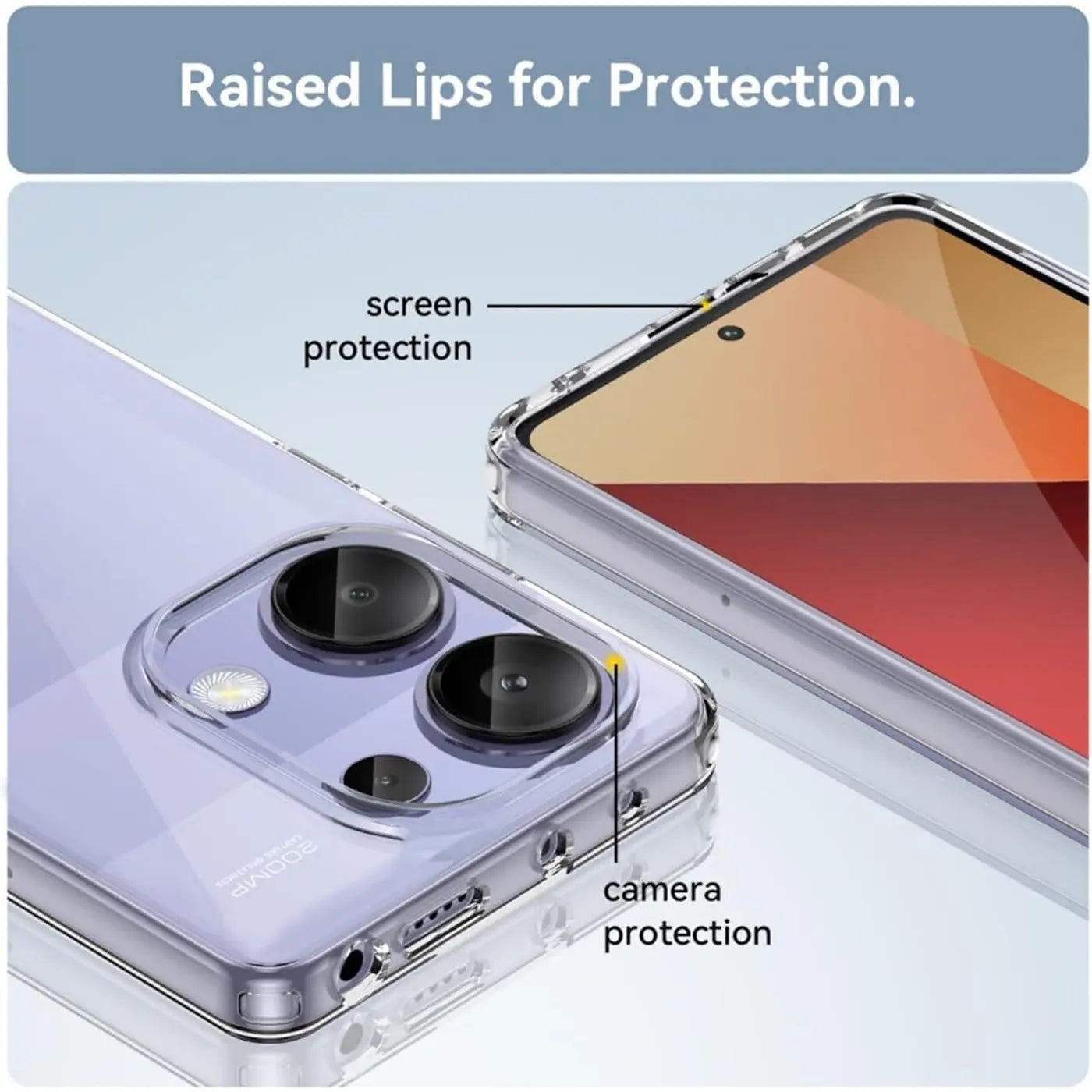 Klares Handyhülle aus TPU, Nahaufnahme der Kamera und des Bildschirms, Xiaomi Redmi Note 13 Pro 4G.