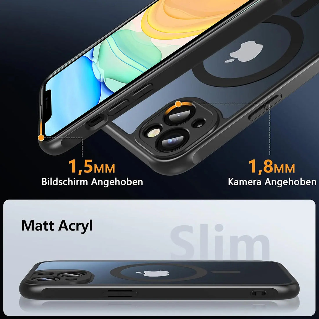 Erhöhter Rahmen für Linse und Display