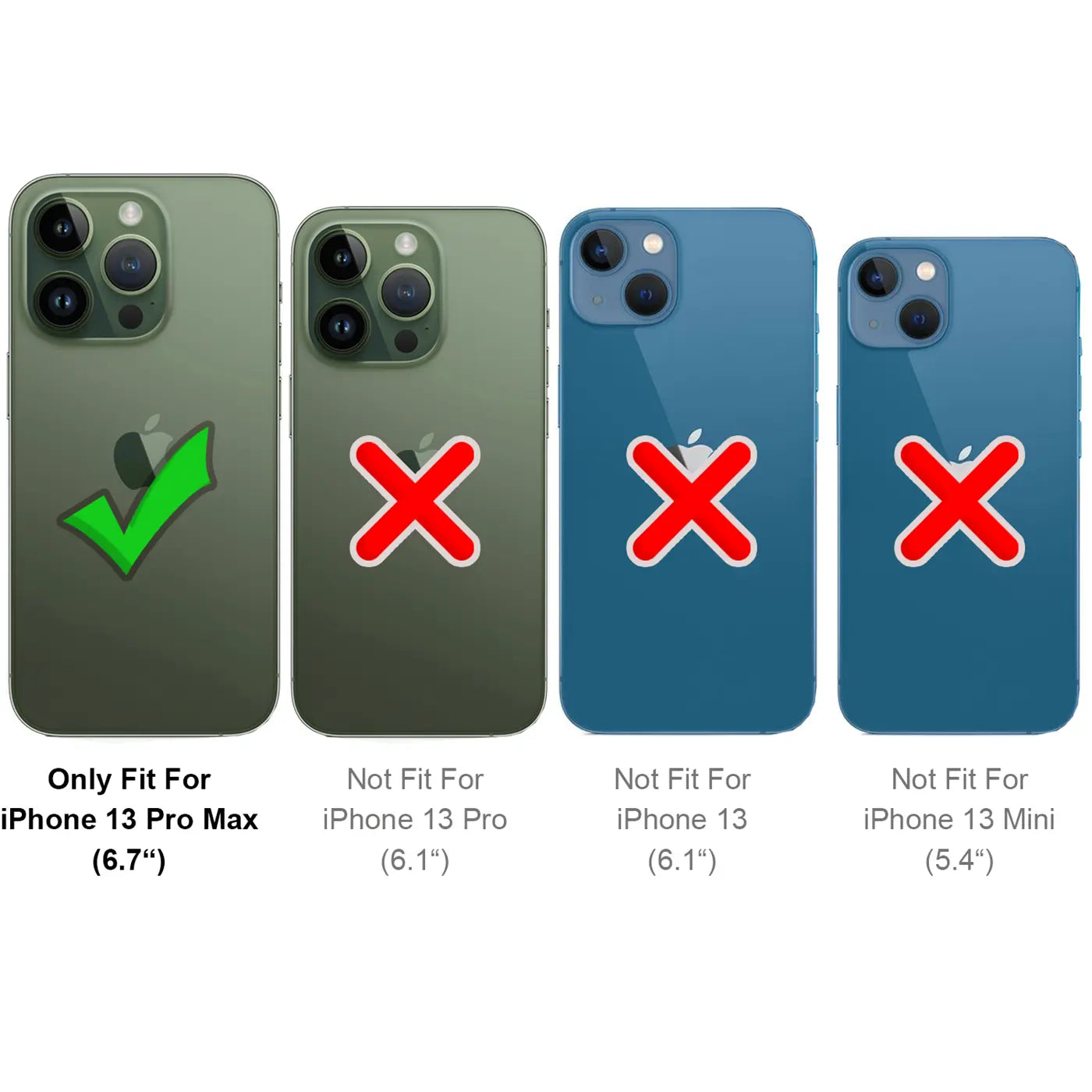 iPhone 13 Pro Max (grün) mit Haken, andere iPhones (blau) mit Kreuz.