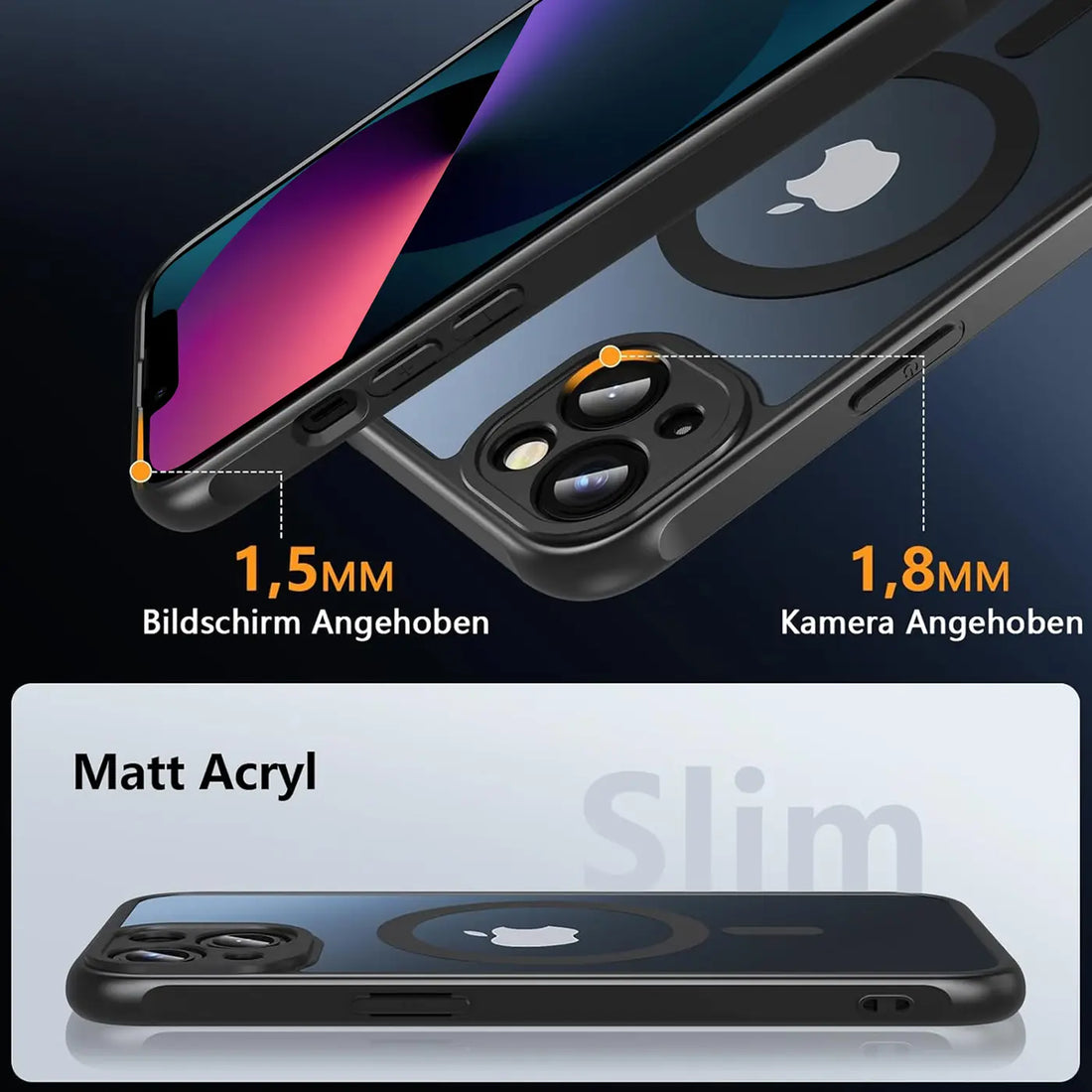 Erhöhte Kanten für Linse und Display