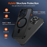 Apple iPhone 13 Hülle mit MagSafe, stoßfestem TPU-Material, erhöhter Kameraschutz und schlankem Design in verschiedenen Farben