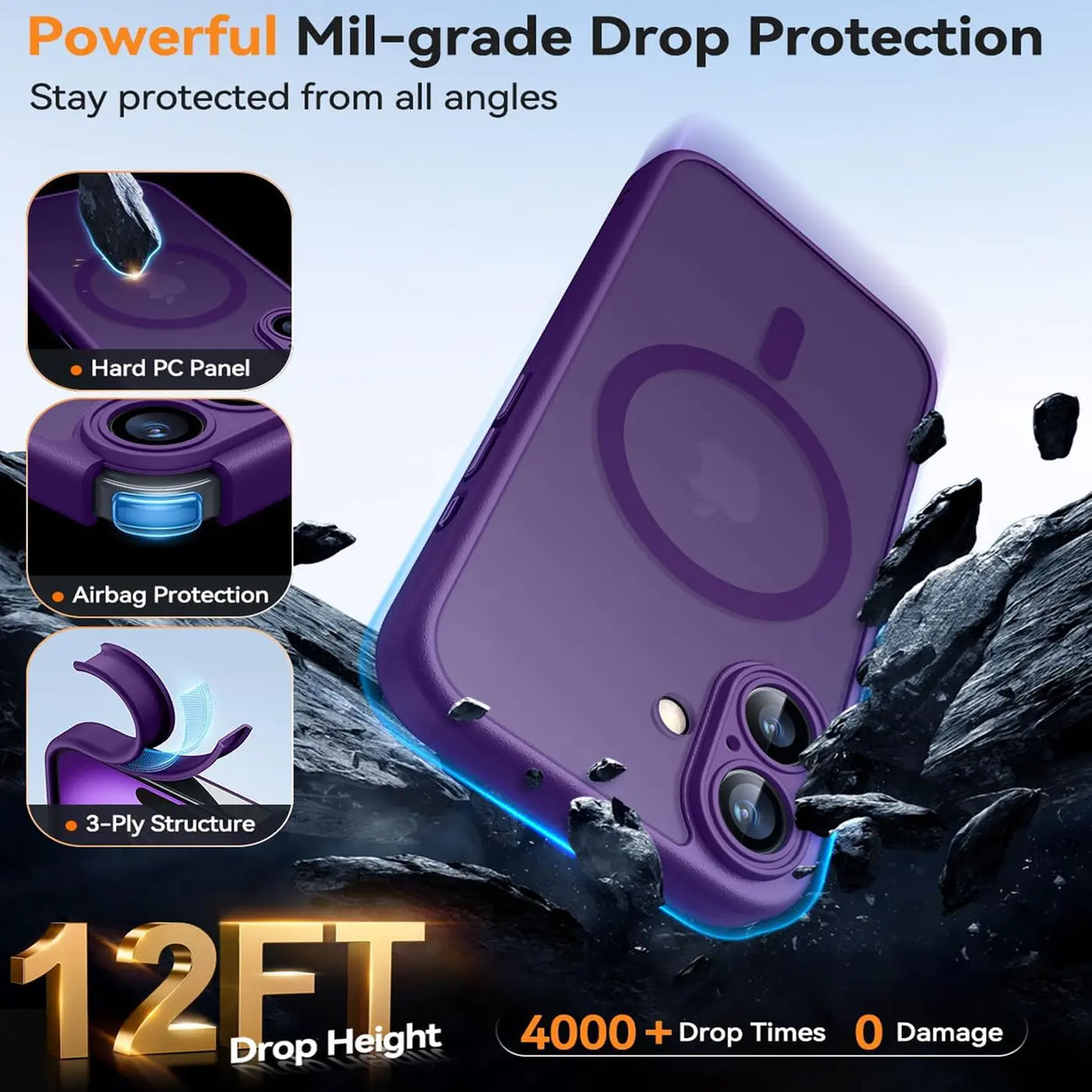 Apple iPhone 16 Hülle mit MagSafe, stoßfestem TPU-Material, erhöhter Kameraschutz und schlankem Design in verschiedenen Farben