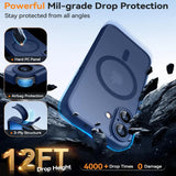 iPhone 17 Hülle mit MagSafe, stoßfestem TPU-Material, erhöhter Kameraschutz und schlankem Design in verschiedenen Farben