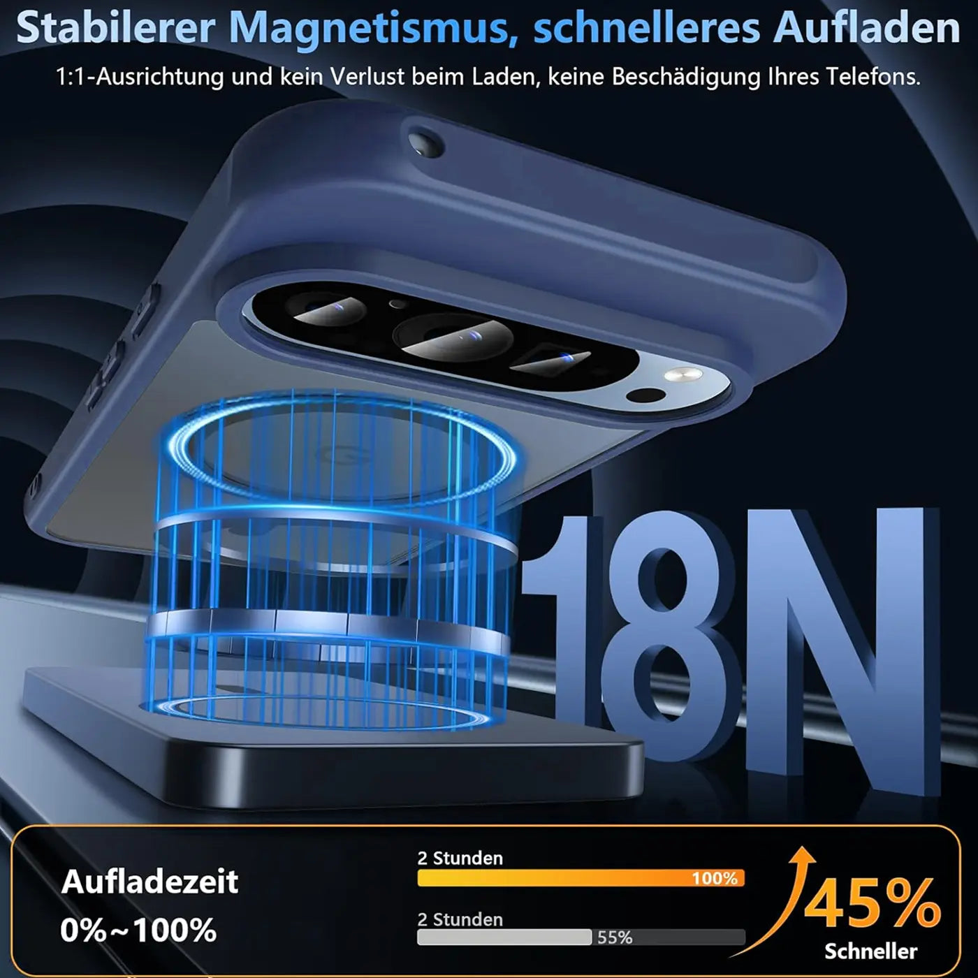 Blau-transparente MagSafe-Hülle mit Kameraschutz für Google Pixel 10 Pro XL, von unten an Ladepad magnetisch befestigt.