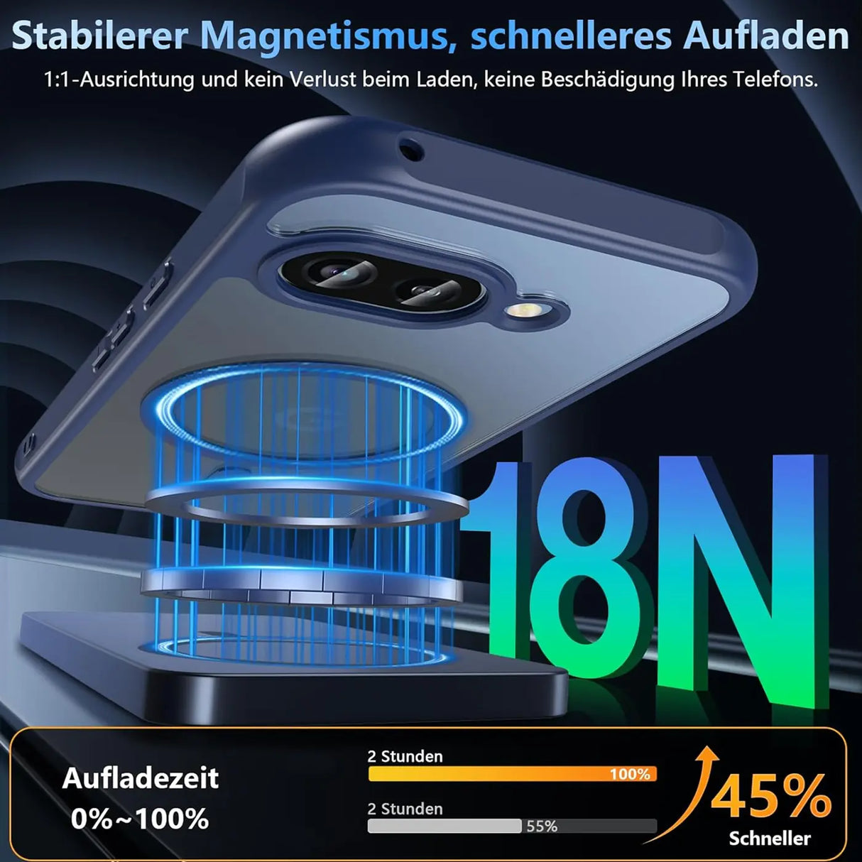 Google Pixel 9a Hülle mit MagSafe, stoßfestem TPU-Material, erhöhter Kameraschutz und schlankem Design in verschiedenen Farben