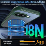 Google Pixel 9a Hülle mit MagSafe, stoßfestem TPU-Material, erhöhter Kameraschutz und schlankem Design in verschiedenen Farben