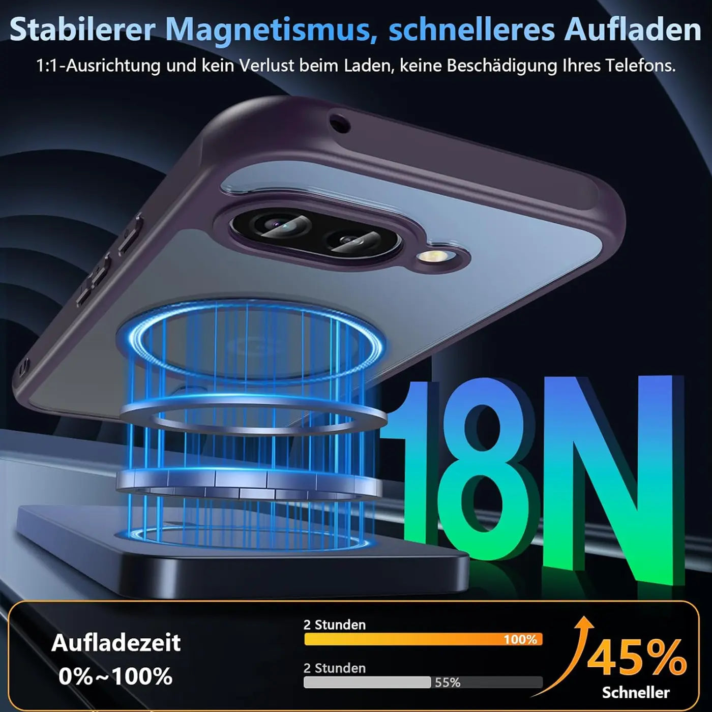 Google Pixel 9a in transparenter, lila Silikonhülle mit MagSafe-Ring, von unten an Ladepad magnetisch verbunden.