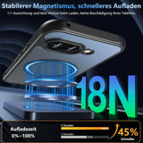 Google Pixel 9a Hülle mit MagSafe, stoßfestem TPU-Material, erhöhter Kameraschutz und schlankem Design in verschiedenen Farben