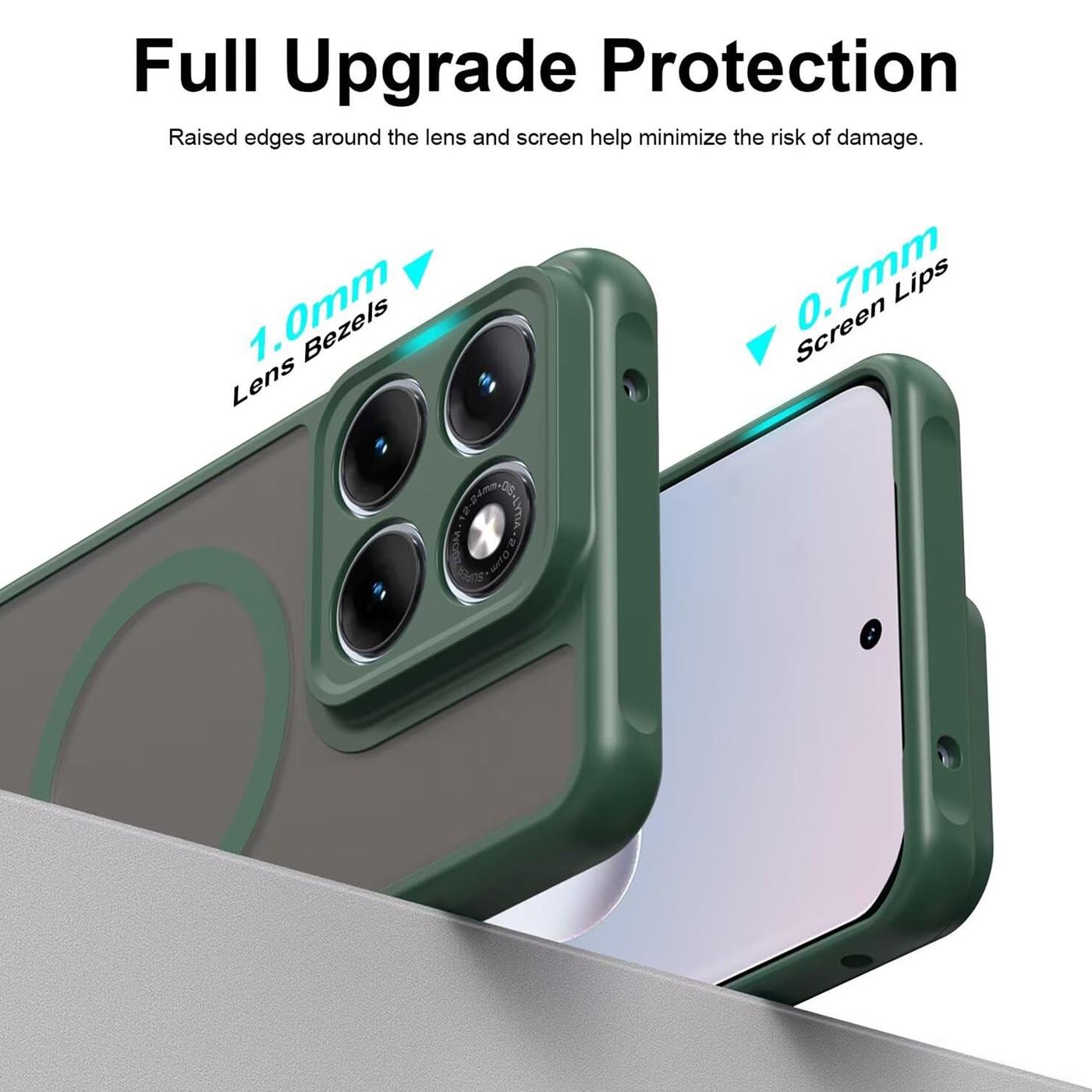 Motorola Moto 70 Fusion - MagSafe Hülle mit Kameraschutz