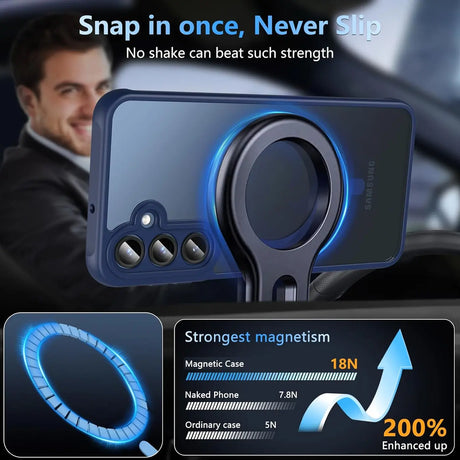 Samsung Galaxy A16 5G Hülle mit MagSafe, stoßfestem TPU-Material, erhöhter Kameraschutz und schlankem Design in verschiedenen Farben