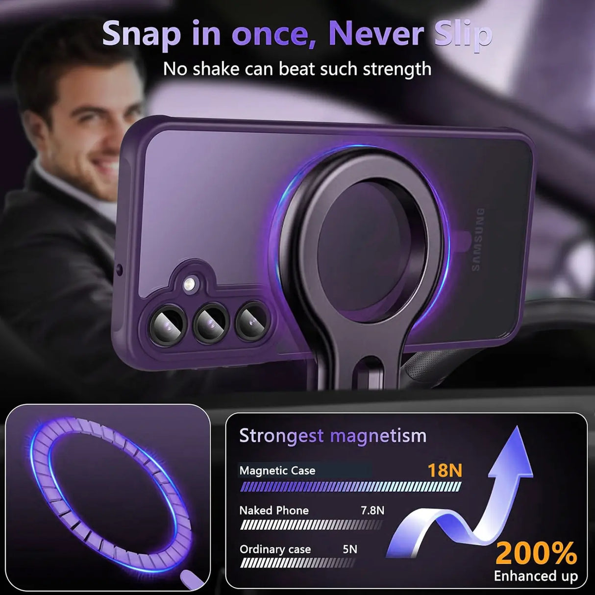 Samsung Galaxy A17 5G Hülle mit MagSafe, stoßfestem TPU-Material, erhöhter Kameraschutz und schlankem Design in verschiedenen Farben