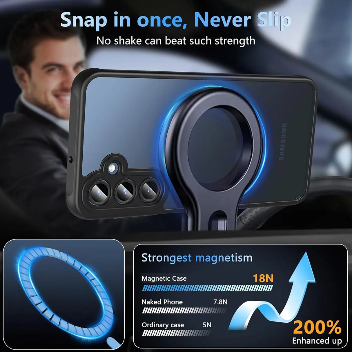 Samsung Galaxy A26 5G Hülle mit MagSafe, stoßfestem TPU-Material, erhöhter Kameraschutz und schlankem Design in verschiedenen Farben