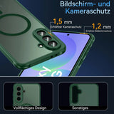 Samsung Galaxy A36 5G Hülle mit MagSafe, stoßfestem TPU-Material, erhöhter Kameraschutz und schlankem Design in verschiedenen Farben